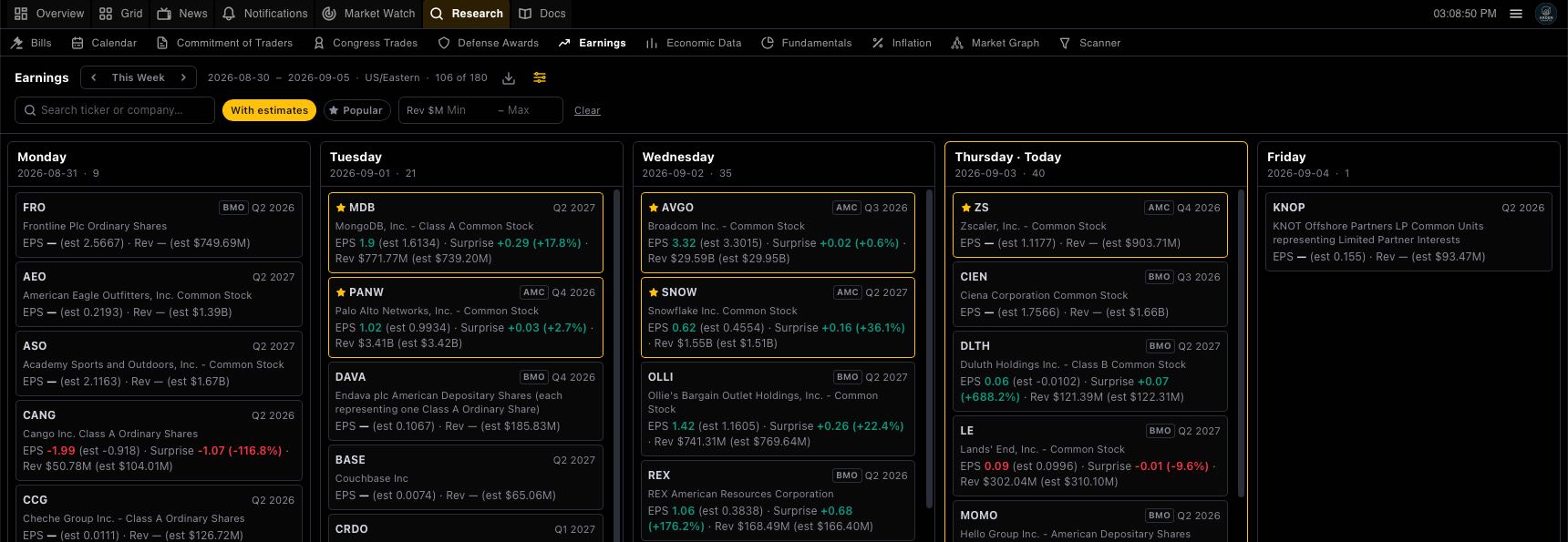 Earnings tab showing this week's earnings by day, with EPS, estimates, and surprise percentage for each company